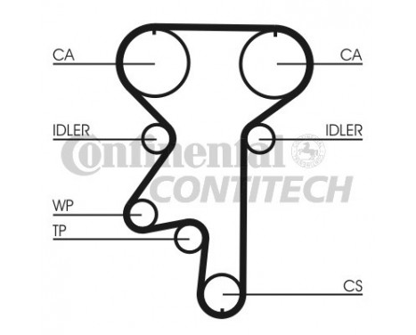 Timing Belt Set CT870K1 Contitech, Image 2