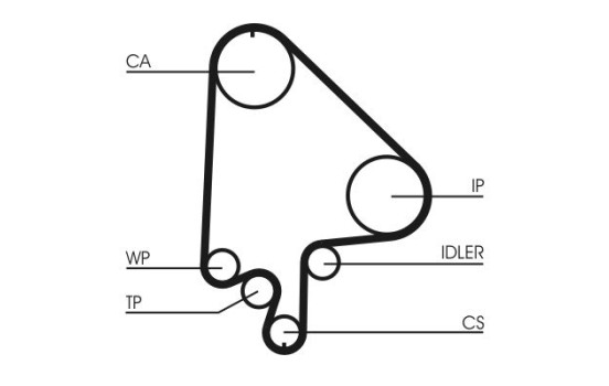 Timing Belt Set CT871K2 Contitech, Image 4