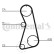 Timing Belt Set CT872K1 Contitech, Thumbnail 3