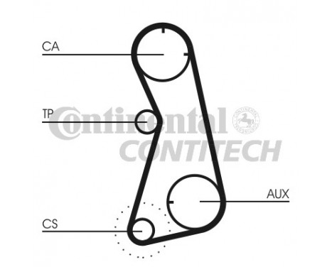 Timing Belt Set CT872K2 Contitech, Image 2