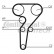 Timing Belt Set CT877K1 Contitech, Thumbnail 2