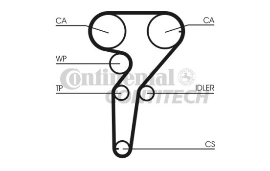 Timing Belt Set CT877K3 Contitech, Image 2