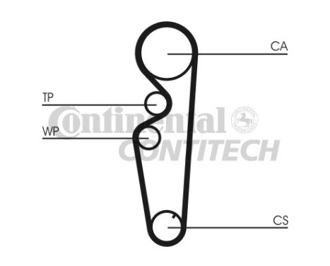 Timing Belt Set CT878K1 Contitech, Image 2