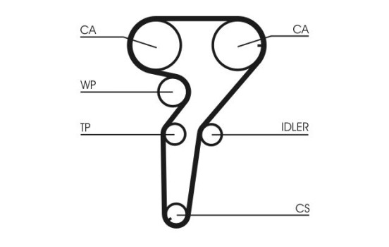 Timing Belt Set CT880K2 Contitech, Image 4