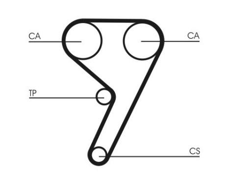 Timing Belt Set CT881K5 Contitech, Image 4
