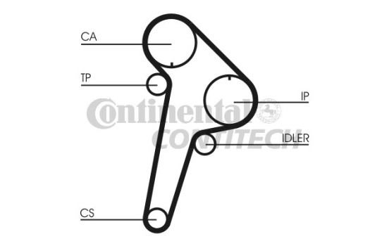 Timing Belt Set CT891K1 Contitech, Image 2