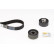 Timing Belt Set CT891K1 Contitech, Thumbnail 4