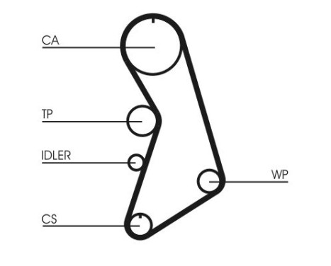 Timing Belt Set CT909K7 Contitech, Image 6