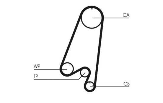 Timing Belt Set CT910K1 Contitech, Image 4