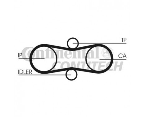 Timing Belt Set CT914K1 Contitech, Image 4
