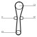 Timing Belt Set CT915K1 Contitech, Thumbnail 4