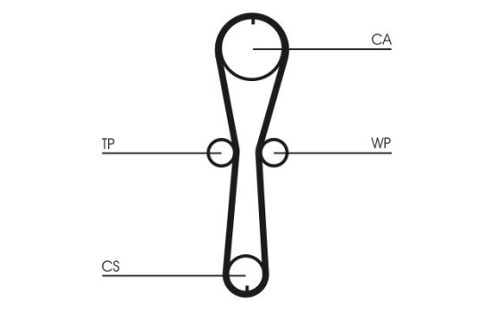 Timing Belt Set CT915K1 Contitech, Image 4