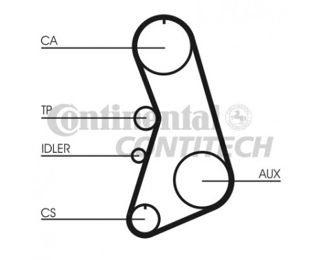 Timing Belt Set CT919K2 Contitech, Image 2