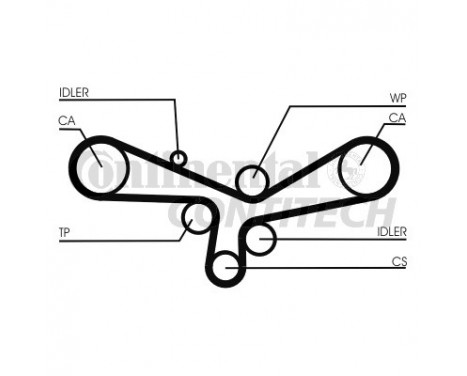 Timing Belt Set CT920K3 Contitech, Image 2