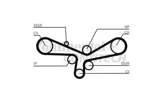 Timing Belt Set CT920K3 Contitech, Image 2