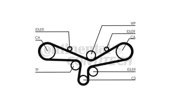 Timing Belt Set CT920K5 Contitech, Image 6