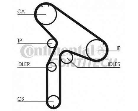 Timing Belt Set CT921K1 Contitech, Image 2