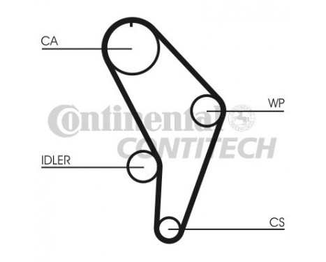 Timing Belt Set CT926K1 Contitech, Image 3