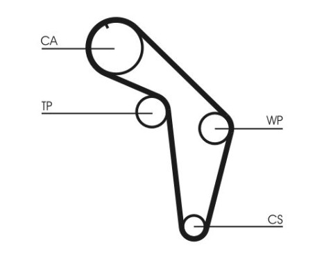 Timing Belt Set CT926K1 Contitech, Image 5