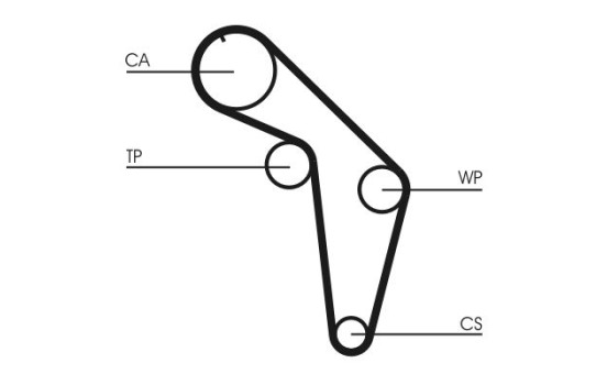 Timing Belt Set CT926K1 Contitech, Image 5