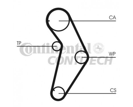 Timing Belt Set CT927K1 Contitech, Image 2