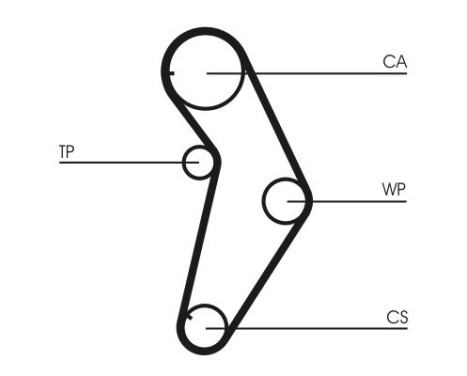 Timing Belt Set CT927K1 Contitech, Image 4