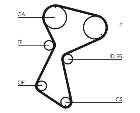 Timing Belt Set CT935K2 Contitech, Image 3