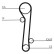 Timing Belt Set CT937K1 Contitech, Thumbnail 6