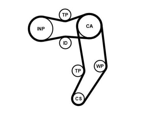Timing Belt Set CT939K10PRO Contitech, Image 3
