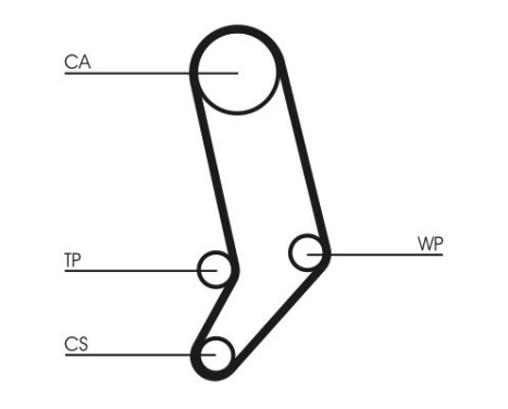 Timing Belt Set CT939K4 Contitech, Image 4