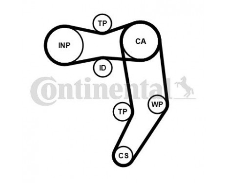 Timing Belt Set CT939K7PRO Contitech