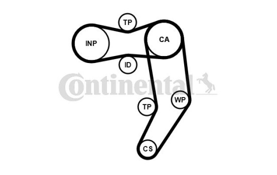 Timing Belt Set CT939K7PRO Contitech