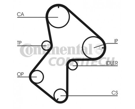Timing Belt Set CT940K2 Contitech, Image 2
