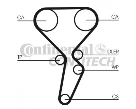 Timing Belt Set CT941K1 Contitech, Image 2