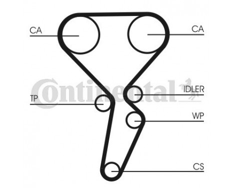 Timing Belt Set CT941K1 Contitech, Image 3