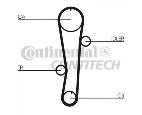 Timing Belt Set CT942K1 Contitech, Image 2