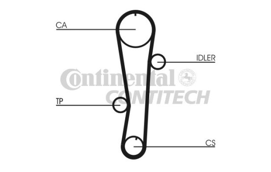 Timing Belt Set CT942K1 Contitech, Image 2