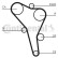 Timing Belt Set CT945K2 Contitech, Thumbnail 3