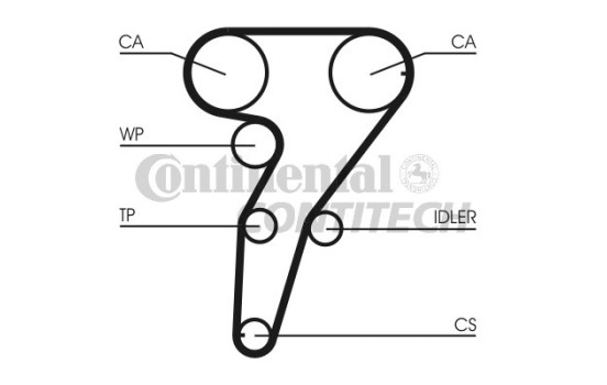 Timing Belt Set CT947K2 Contitech, Image 2