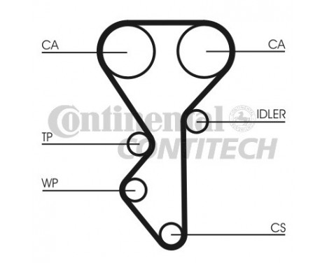 Timing Belt Set CT955K1 Contitech, Image 2
