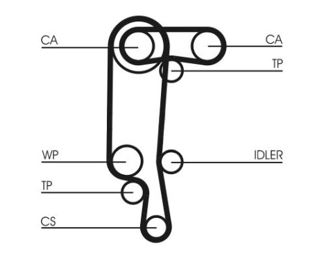 Timing Belt Set CT957K3 Contitech, Image 7