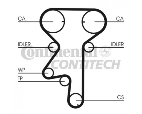 Timing Belt Set CT975K2 Contitech, Image 2