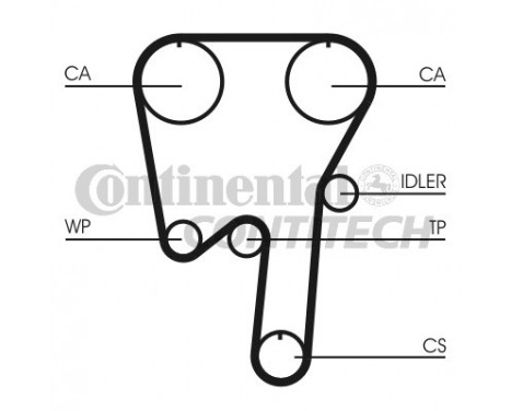 Timing Belt Set CT982K1 Contitech, Image 2