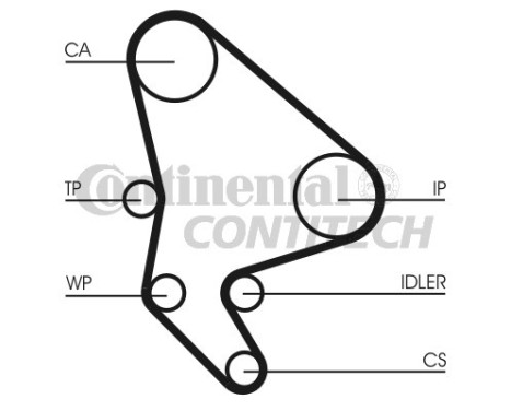 Timing Belt Set CT986K2 Contitech, Image 2