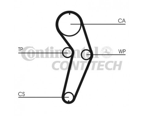 Timing Belt Set CT988K2 Contitech, Image 2