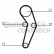 Timing Belt Set CT988K2 Contitech, Thumbnail 2