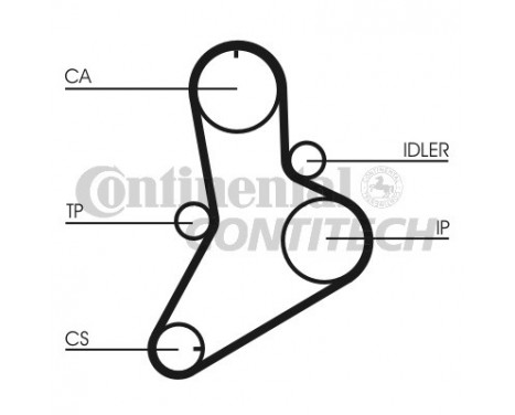 Timing Belt Set CT989K1 Contitech, Image 2