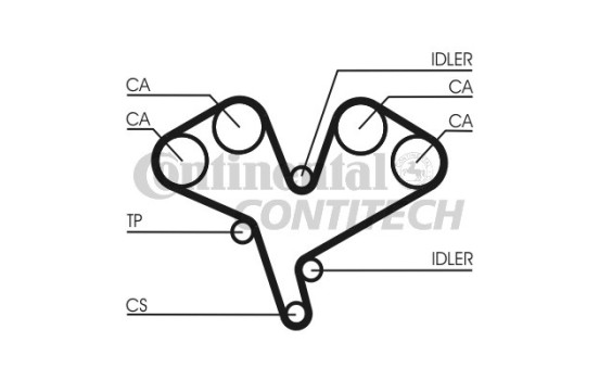 Timing Belt Set CT990K1 Contitech, Image 4