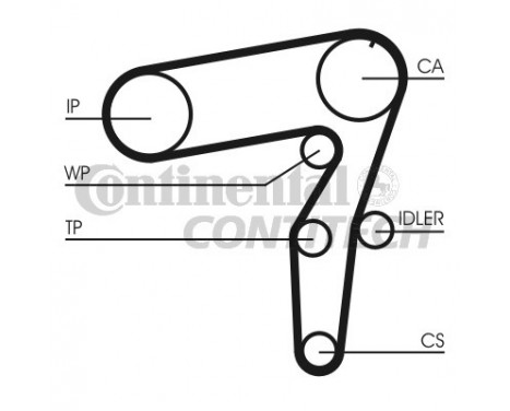 Timing Belt Set CT995K2 Contitech, Image 2