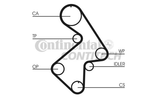 Timing Belt Set CT998K1 Contitech, Image 2